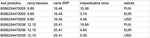 Zrzut ekranu 2024-07-26 o 13.15.24.png